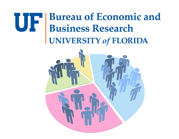 The Bureau of Economic and Business Research (BEBR)