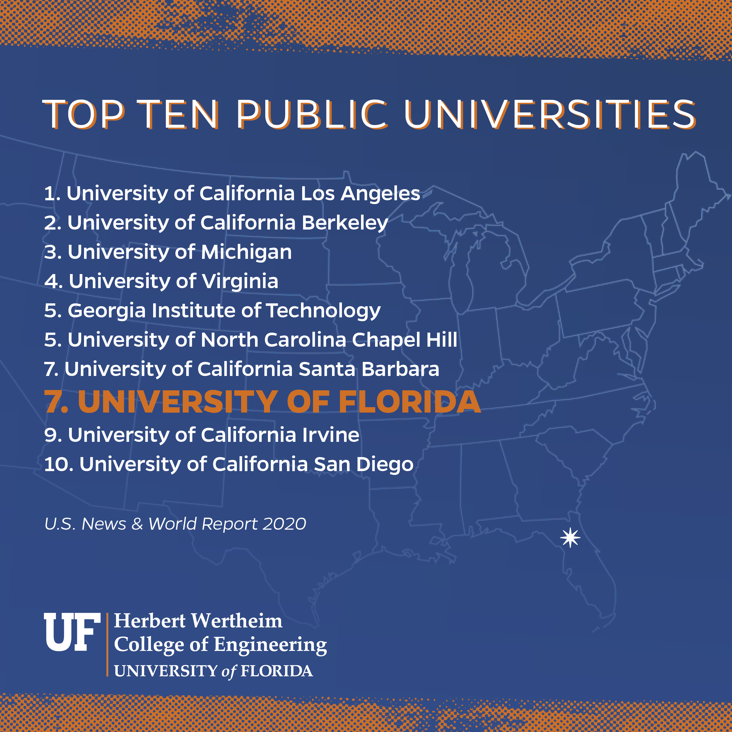 #7 Best Public University - Student Affairs