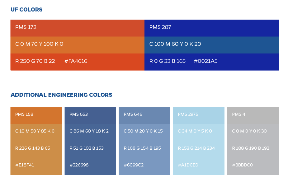 UF Engineering Color guide