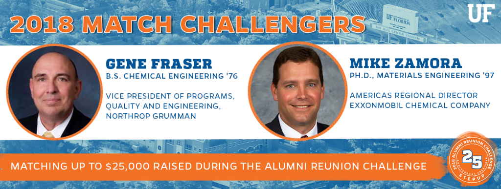 2018 ALUMNI REUNION CHALLENGERS