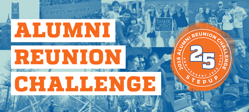 Engineering Alumni Reunion Challenge