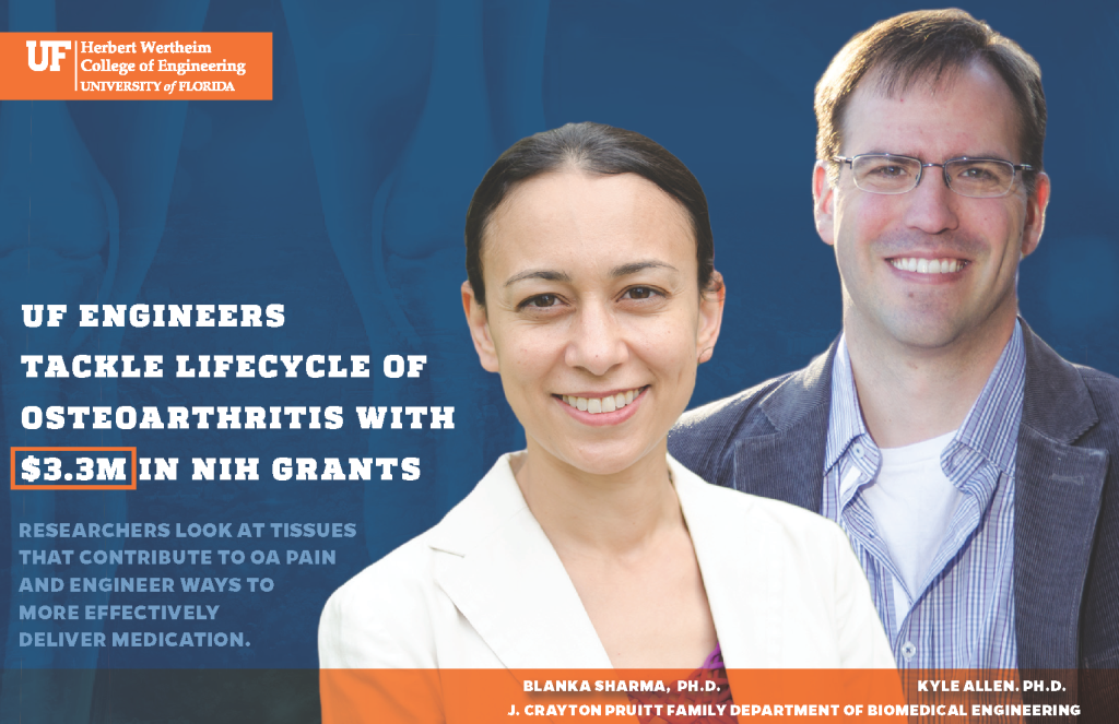 Blanka Sharma and Kyle Allen