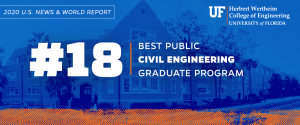 No. 18 Civil Engineering Grad Program, publics