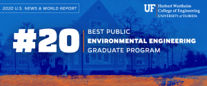 No. 20 Best Environmental Engineering Grad Program, publics