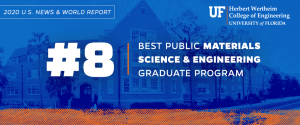 No. 18 MSE grad program, publics
