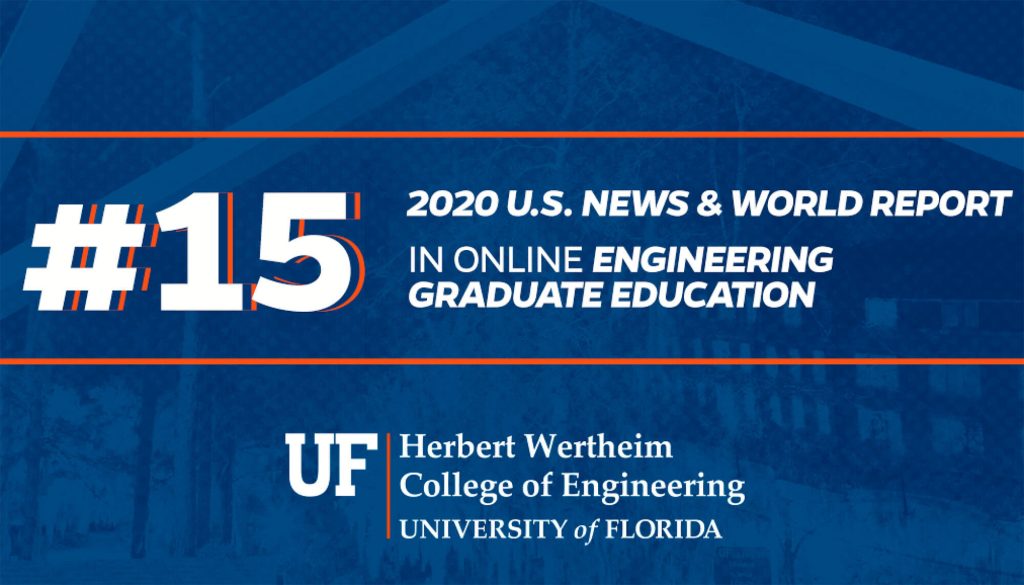 #15 in online engineering graduate education