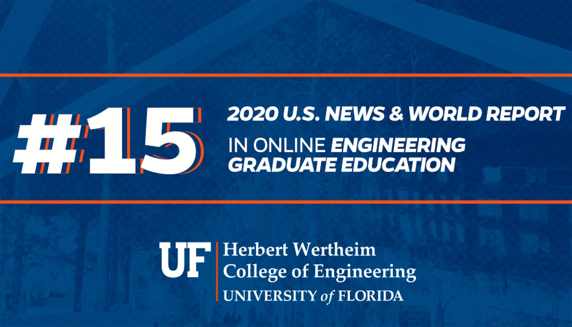 #15 in online engineering graduate education