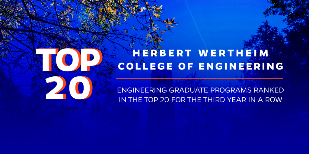 2022 USNWR Graduate Ranking