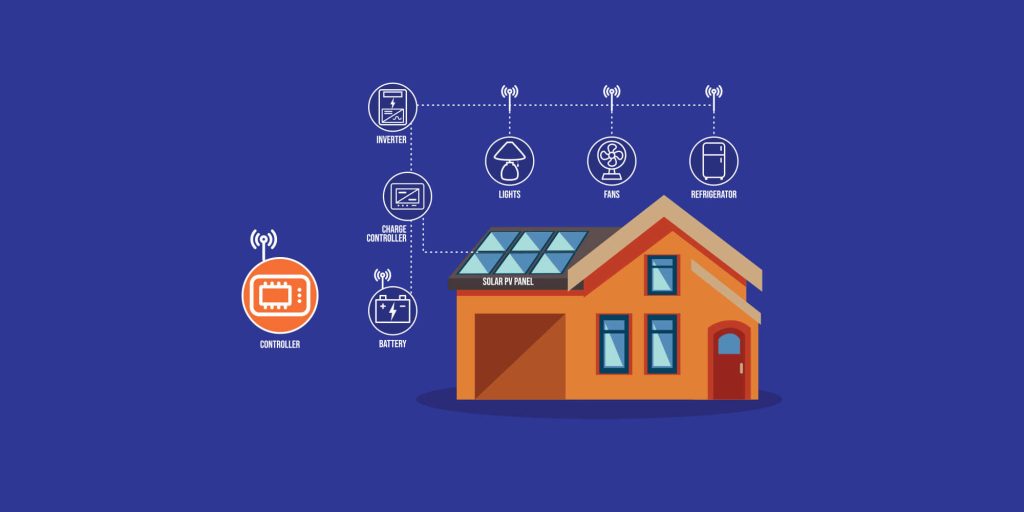 Diagram of resilient energy project